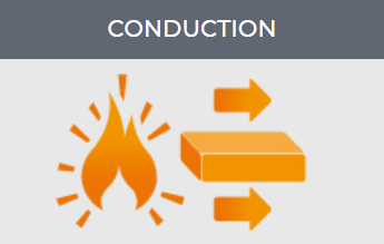 Conduction
