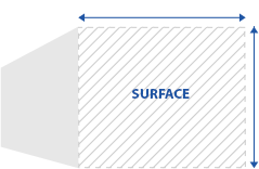 Schéma de calcul de surface